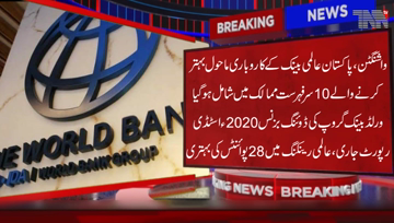 Washington- Pakistan has been added to the top 10 countries to improve business environment, World Bank Report