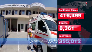 Islamabad- Pakistan Coronavirus: 416,499 Cases and 8,361 Deaths