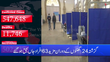 Karachi- Pakistan reports lowest daily COVID-19 cases in three months